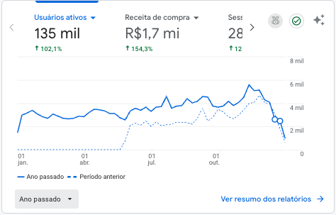 Captura de Tela 2025-07-23 às 11.03.44